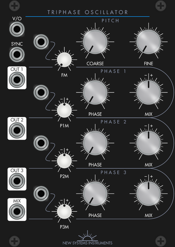 Triphase